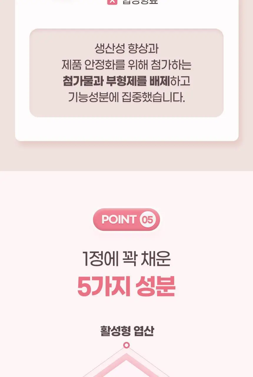 [비건인증/총 4개월분] GNM 활성 엽산 800 비타민B 2박스 / 비타민C 상세페이지 17